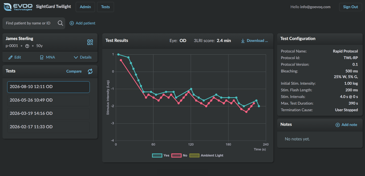 SightGard Twilight dark adaptation curve output showing 3LRI metric